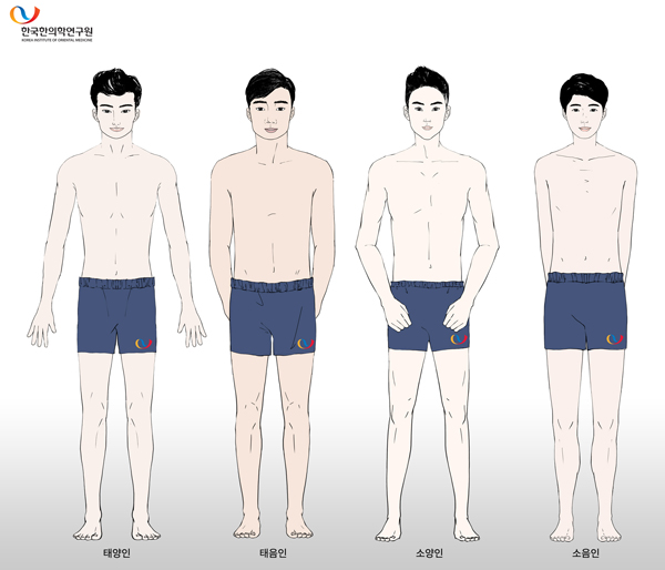 태양인 특징 및 건강관리 방법