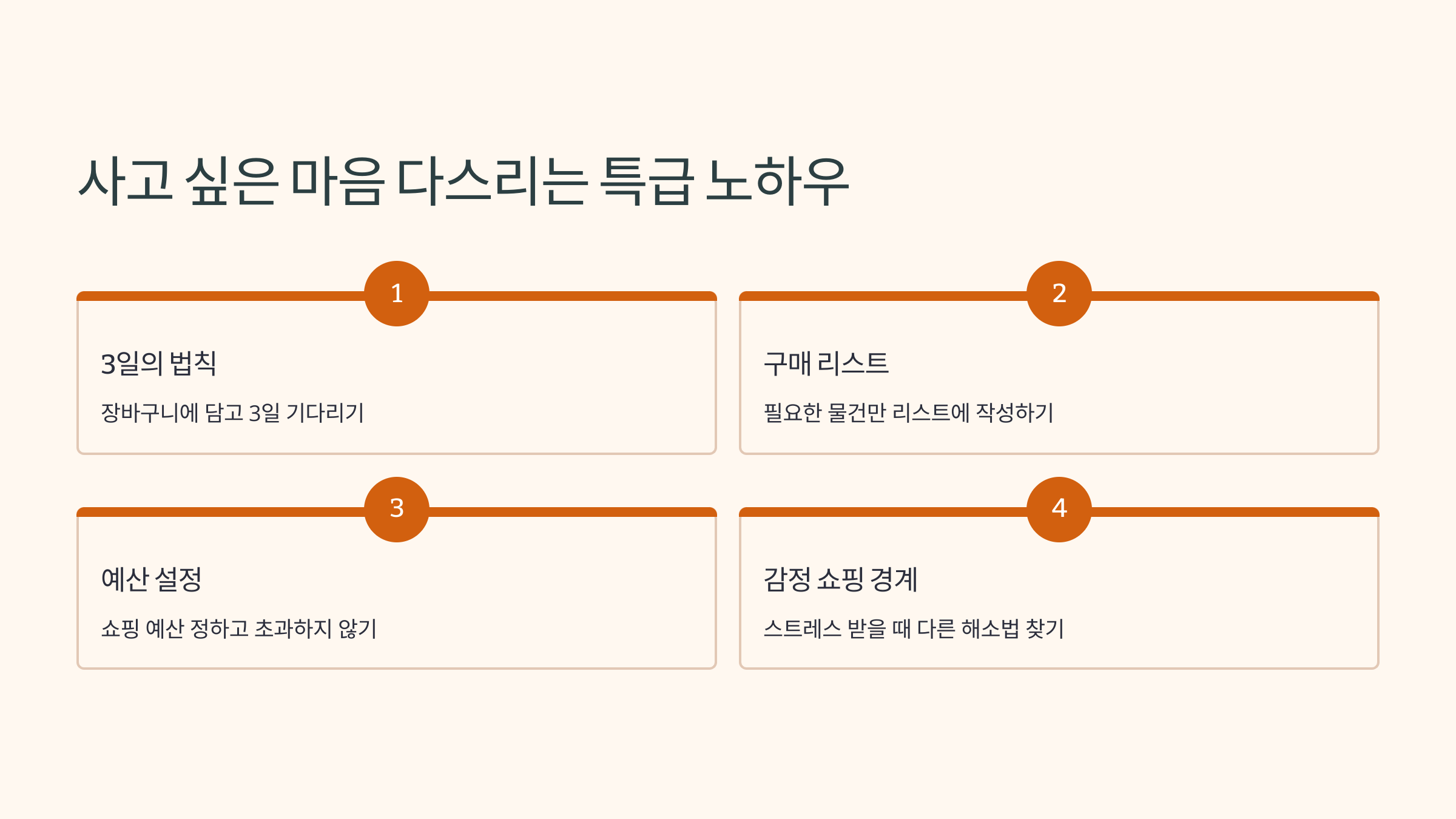노하우