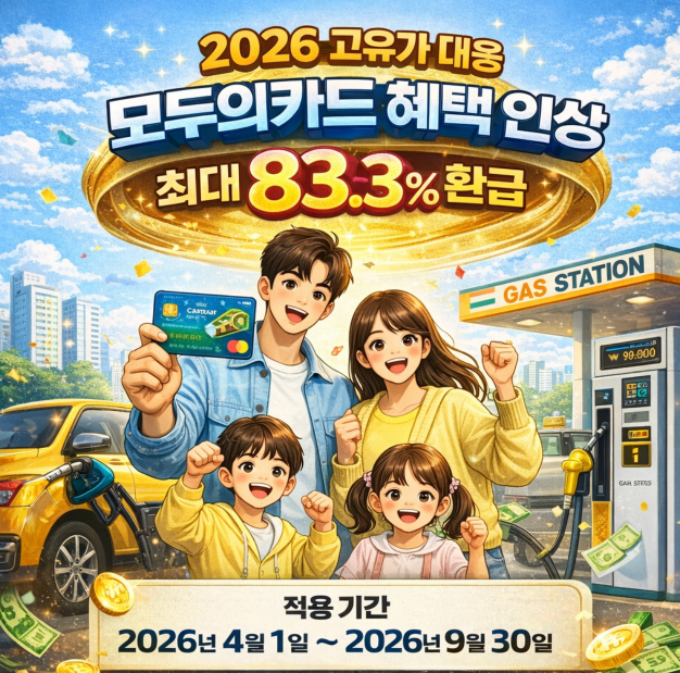 2026 고유가 대응 모두의카드 혜택 인상 4월부터 9월까지 최대 83.3% 환급·이용시간대·지자체 패스