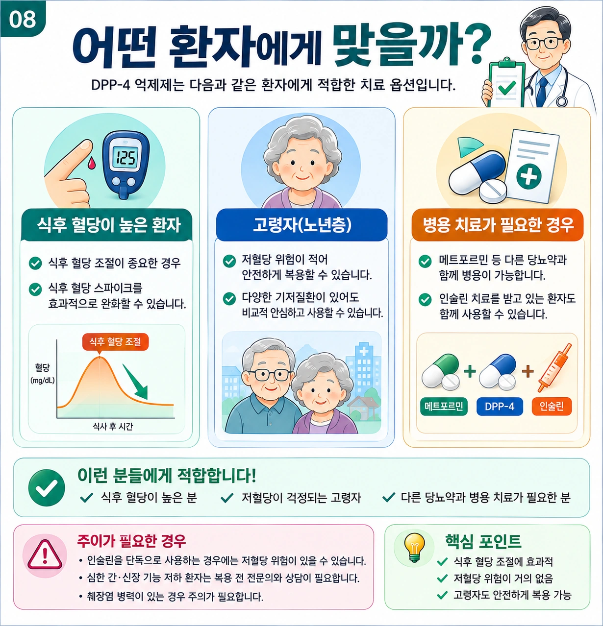 DPP-4-추천-대상