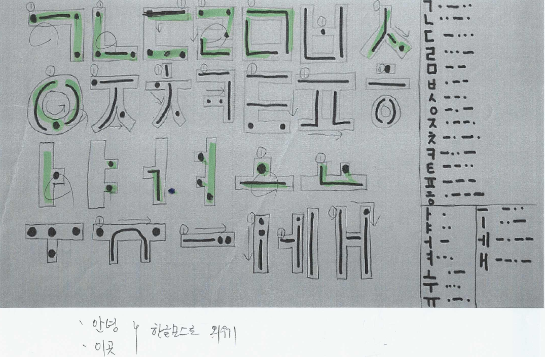 한글모스부호