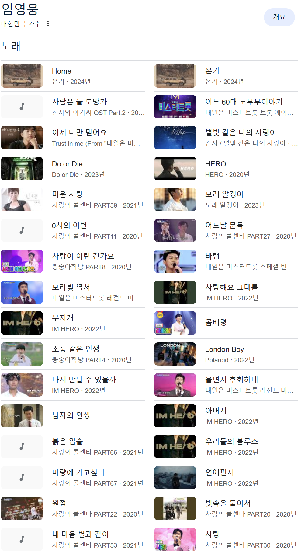 🌟 2025 임영웅 콘서트 완전정복 가이드 (일정, 예매방법 등)