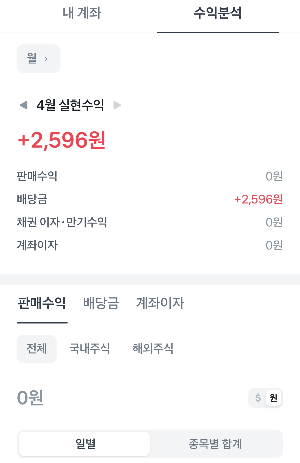 ETF 투자 진짜 쉬움 나도 몰랐는데 지금은 계속 하고 있음