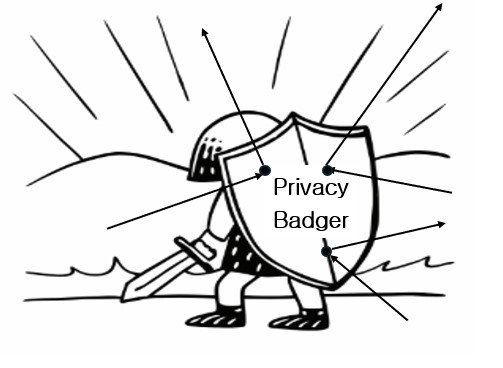 개인 정보를 보호해주는 기사