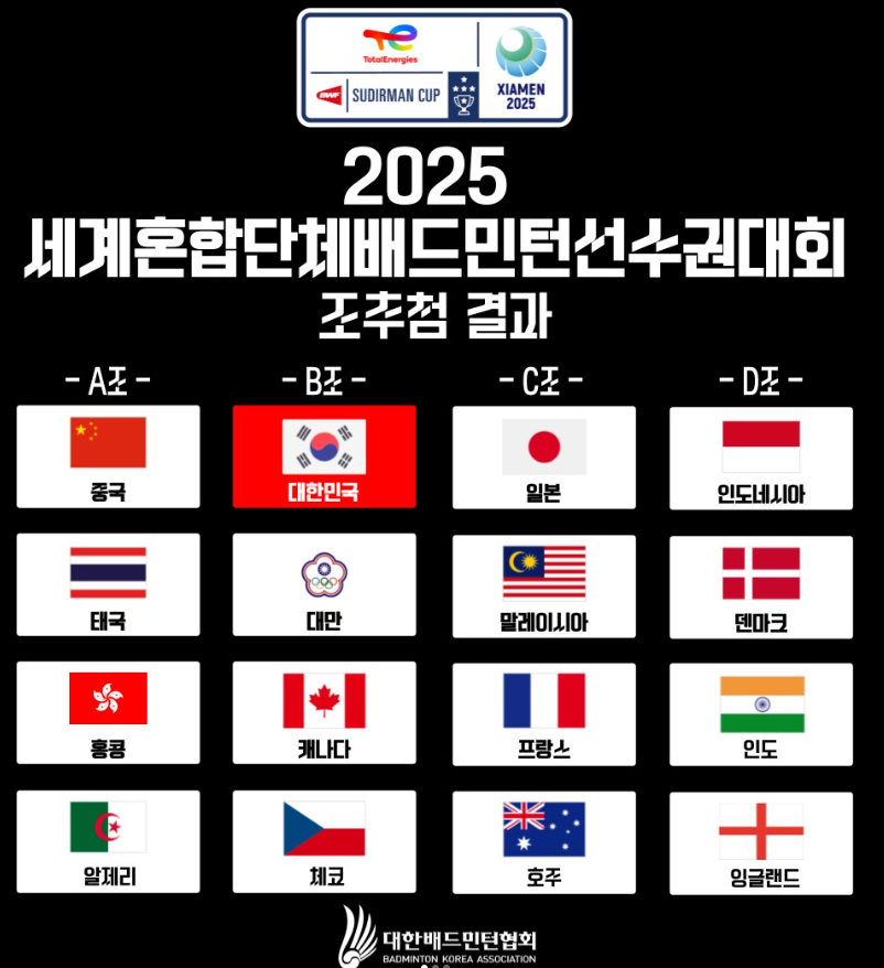 수디르만컵 2025
