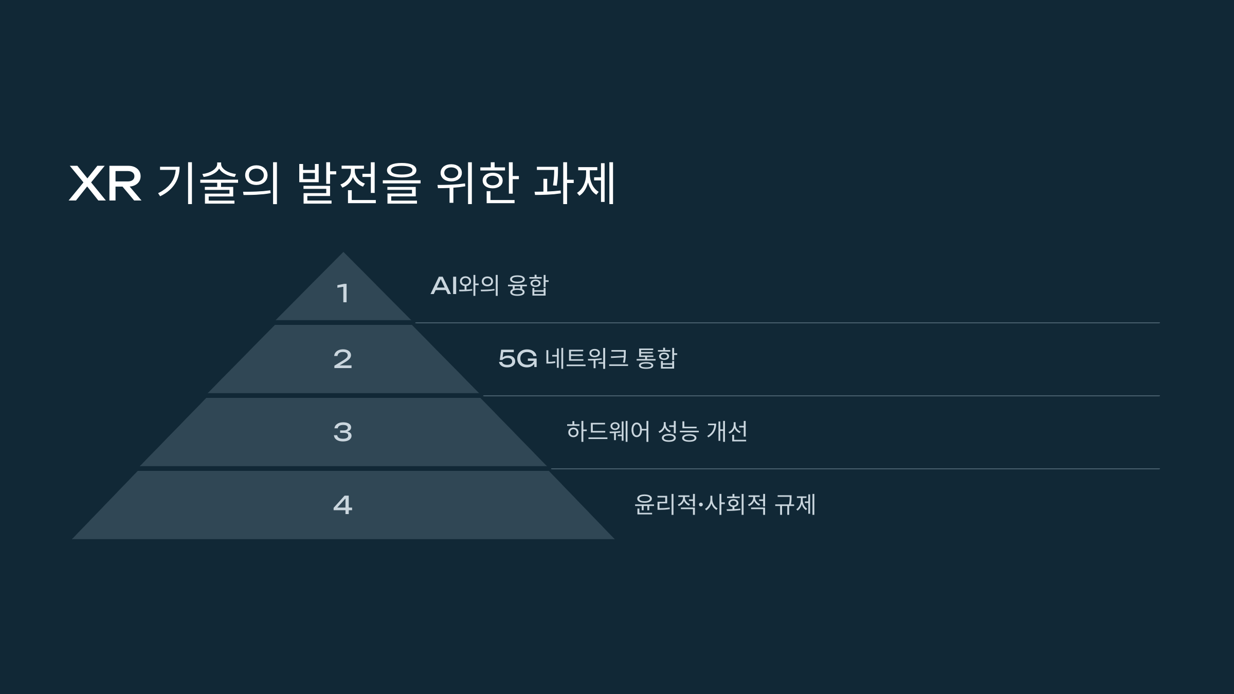 확장현실(XR)이란? 가상현실(VR)·증강현실(AR)·혼합현실(MR)의 차이와 활용 분야 총정리