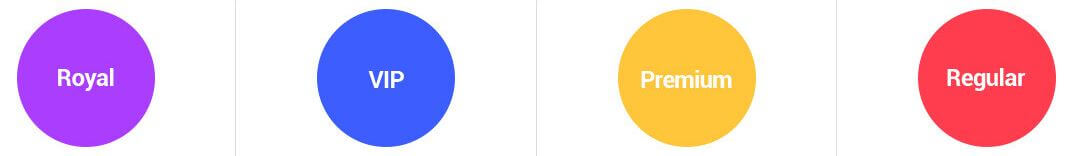 도미노매니아-등급