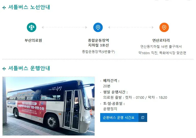 거제동 부산의료원 무료 셔틀버스, 셔틀승합차 노선, 운행시간표