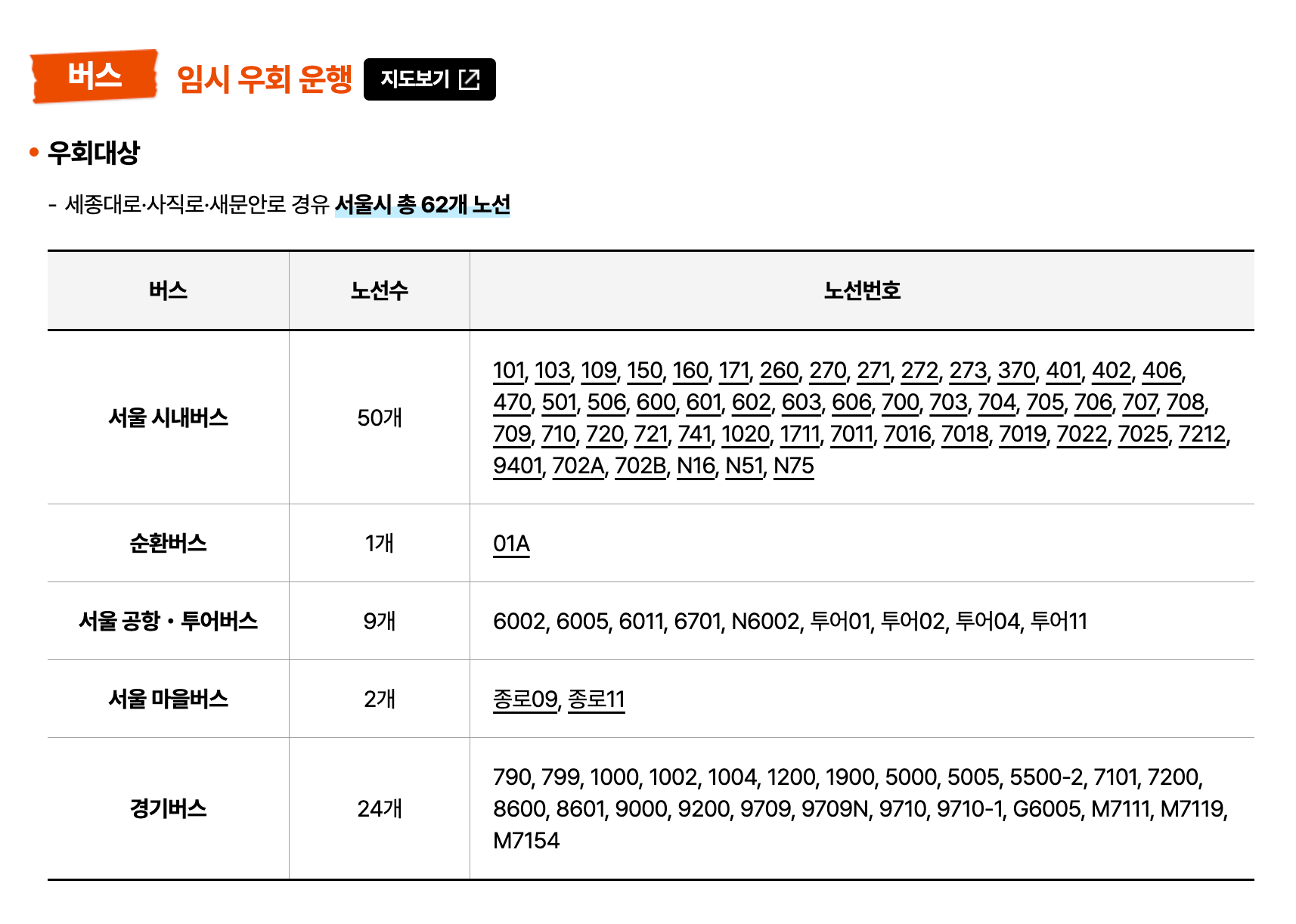 BTS 광화문 공연 당일 임시 우회하는 버스 노선 표