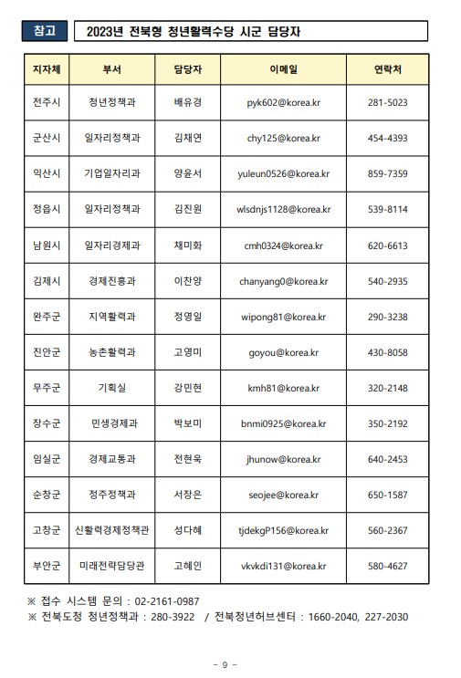 전북형 청년수당- 전북형 청년활력수당