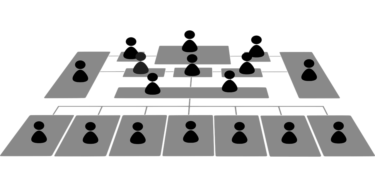 사람들은 왜 권위에 쉽게 복종할까