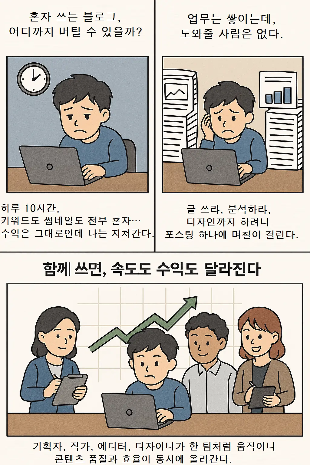 기획자, 작가, 에디터, 디자이너가 함께 협업하며 콘텐츠를 제작하는 장면
