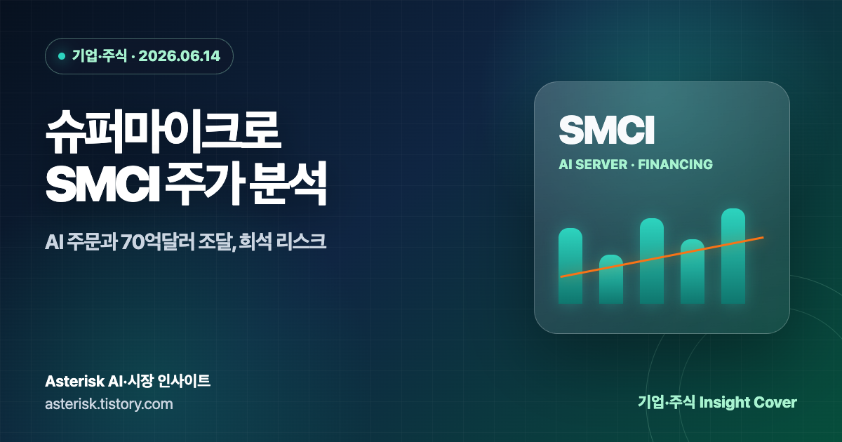 슈퍼마이크로 SMCI 주가 분석과 AI 서버 주문, 70억달러 조달 리스크를 설명하는 타이틀 배너 이미지