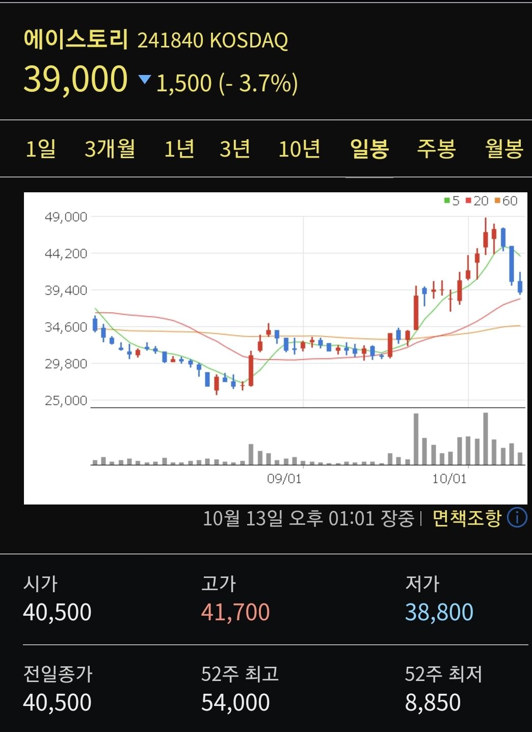 드라마 지리산