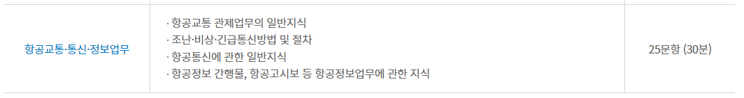 조종사 자격증 학과시험, 응시수수료, 시험장소