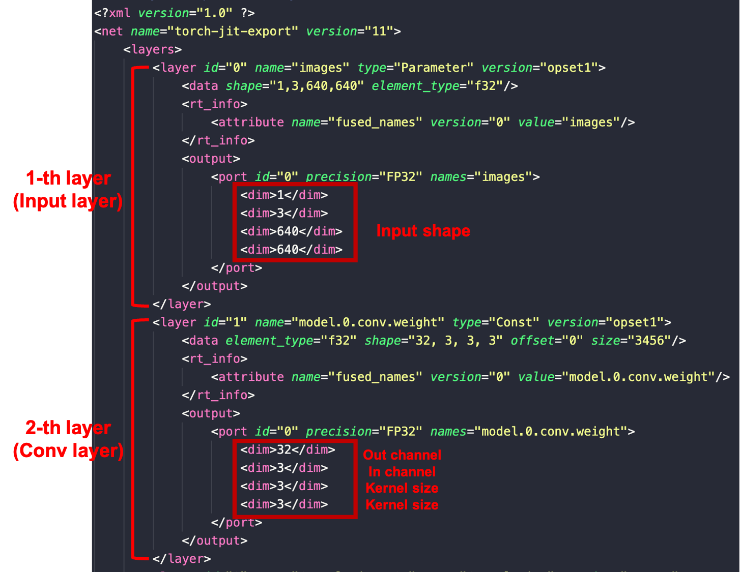 OpenVINO xml file