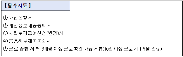2024 희망두배 청년통장