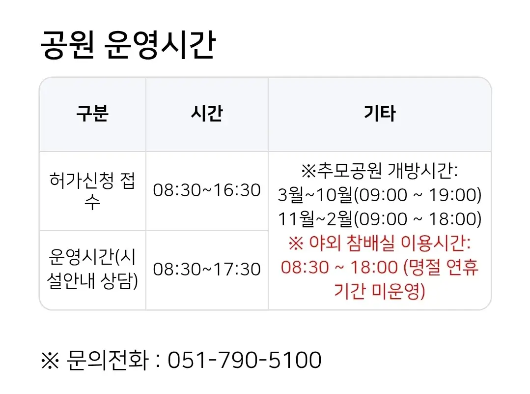 정관 부산추모공원 운영시간, 봉안당, 벽식봉안담, 가족봉안묘 대상자, 사용료, 감면 등 안내