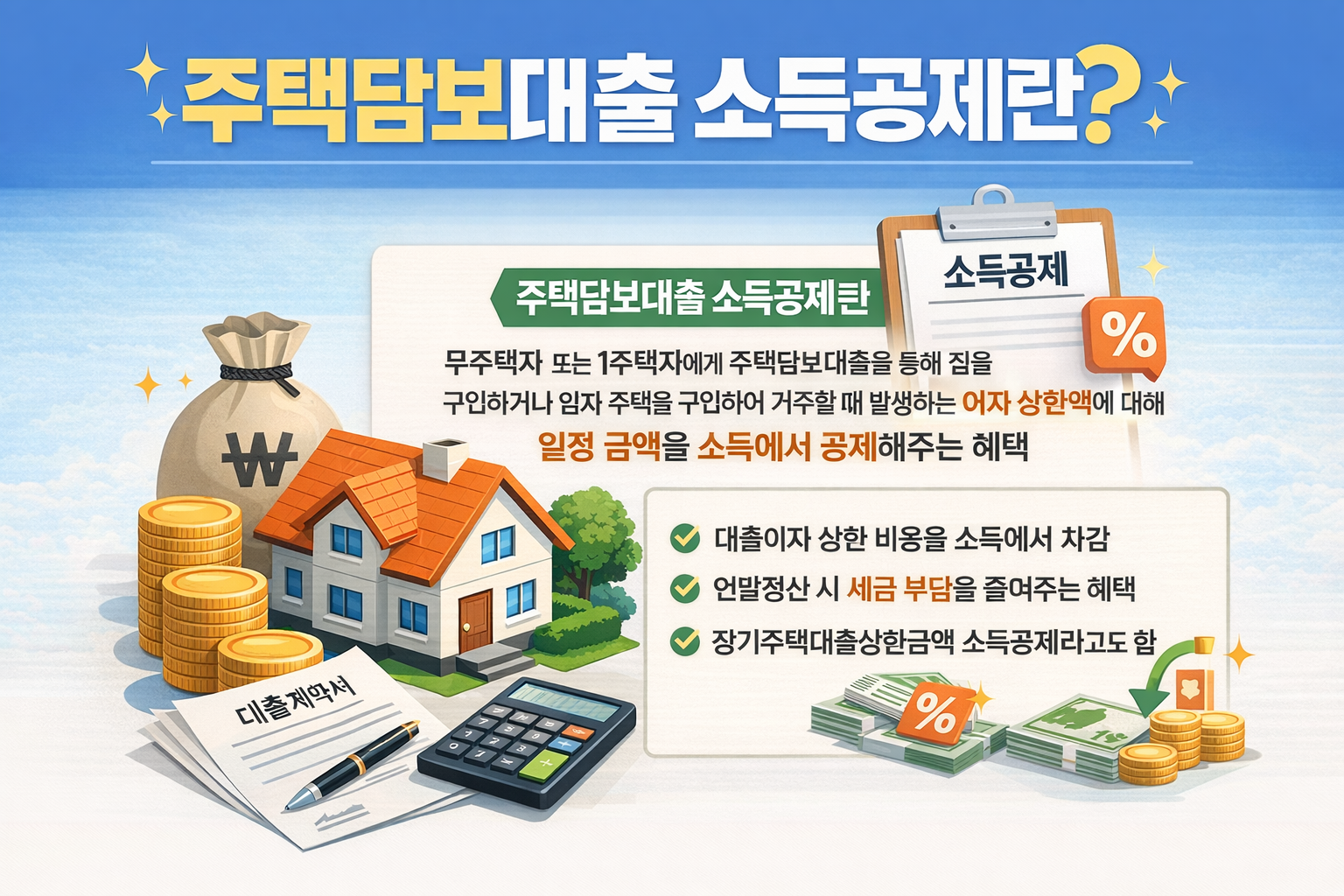 주택담보대출 소득공제란