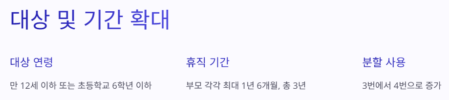 2025육아휴직급여