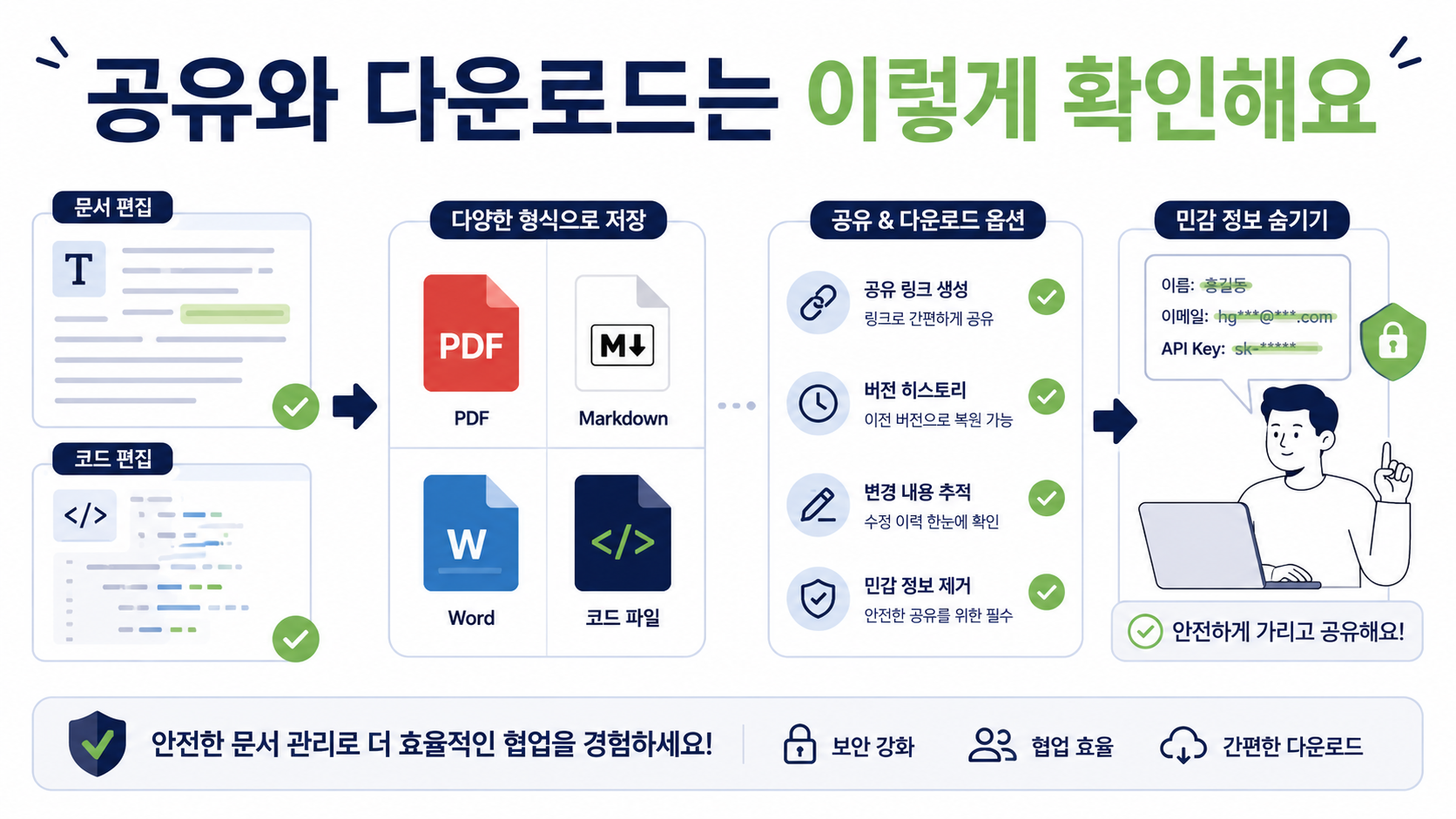 공유와 다운로드는 이렇게 확인해요