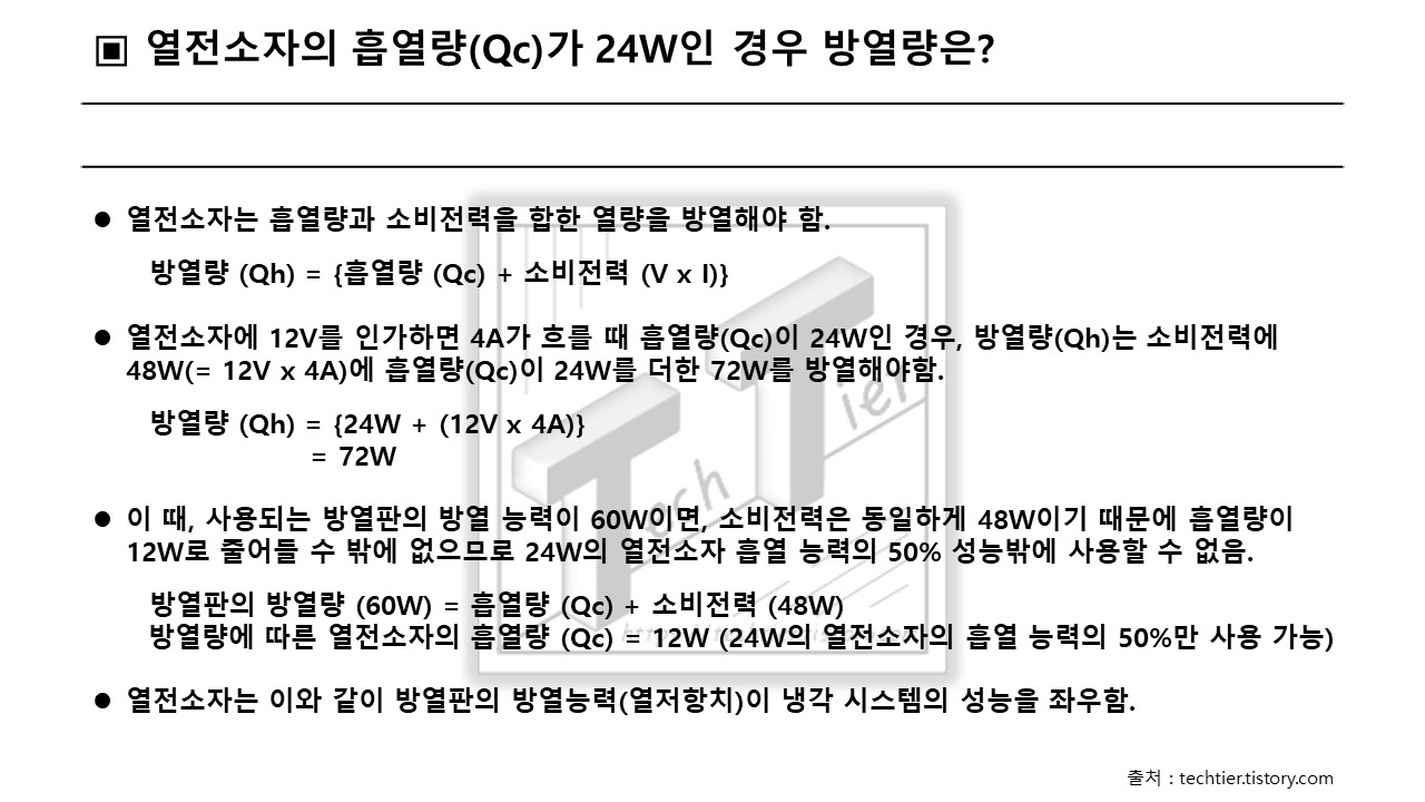 열전소자_흡열량에_따른_방열량_구하는_방법