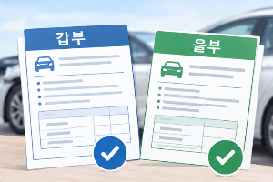 자동차등록원부 인터넷 발급, 조회부터 발급까지 쉽게 확인하는 방법