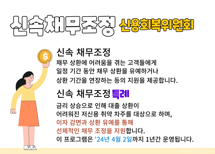 신속채무조정 특례