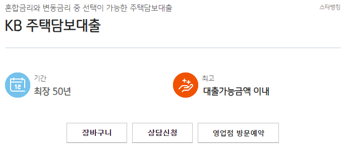 주택담보대출 갈아타기