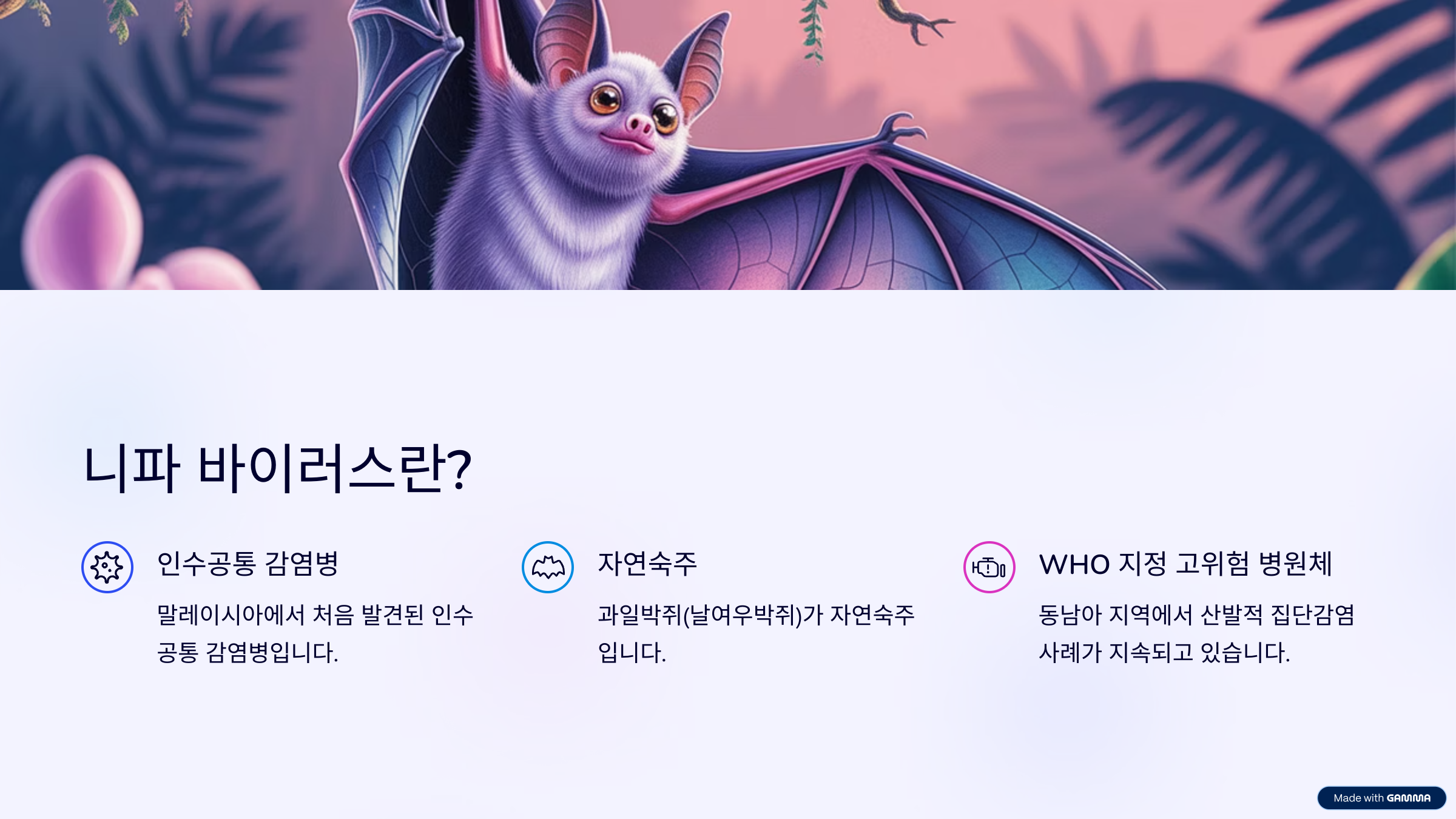 니파바이러스 증상
