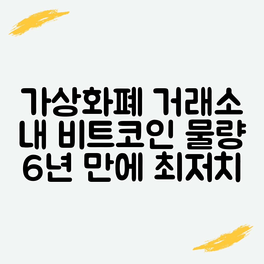 가상화폐 거래소 내 비트코인 물량 6년 만에 최저치