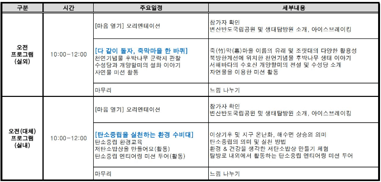 변산반도 생태탐방원