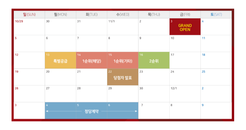 힐스테이트 e편한세상 문정