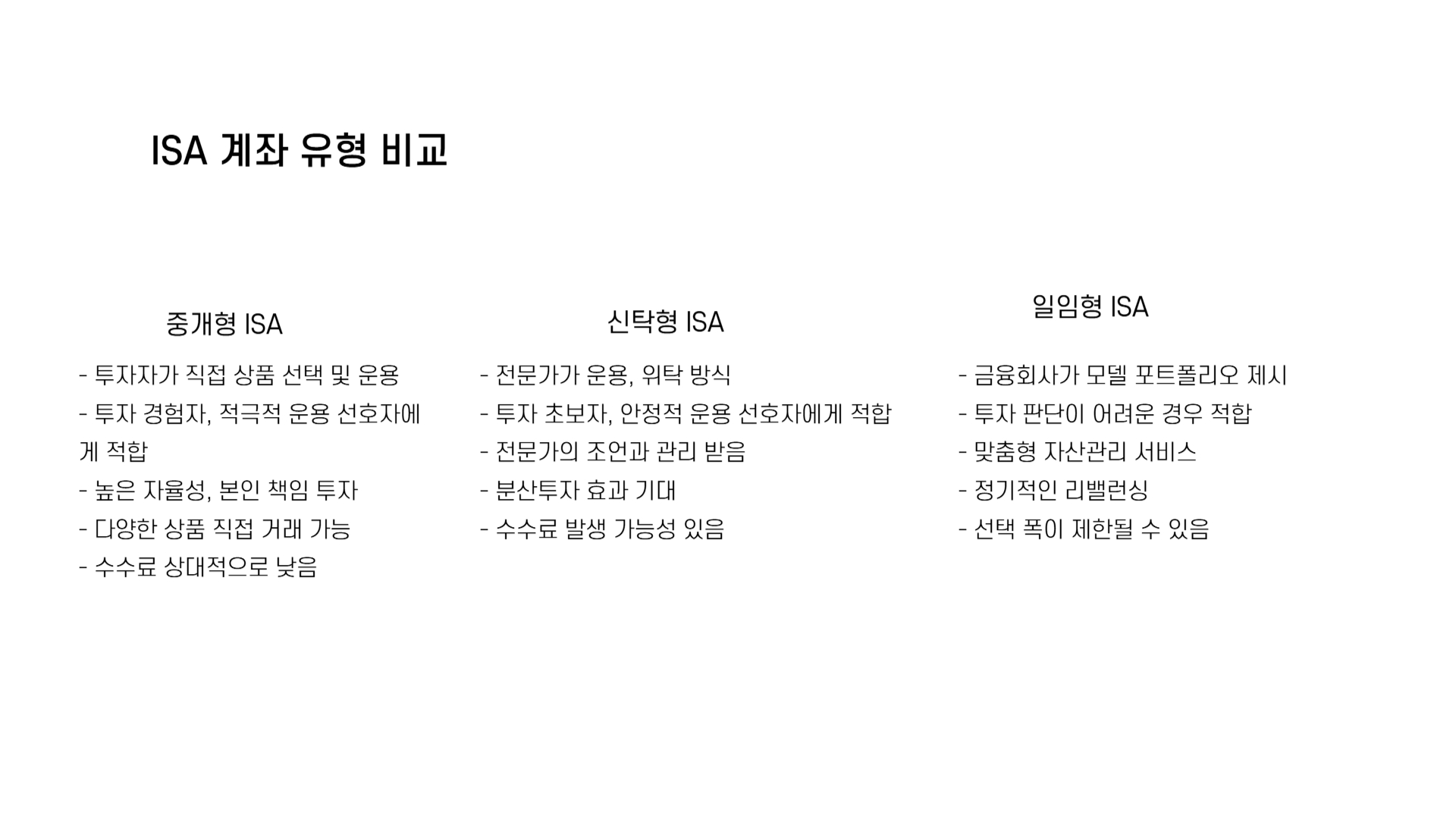 ISA계좌 납입한도