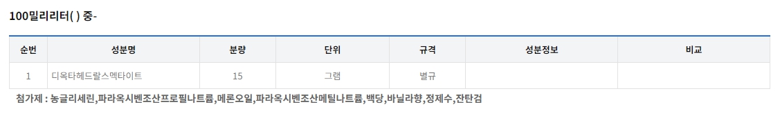 스타빅현탁액