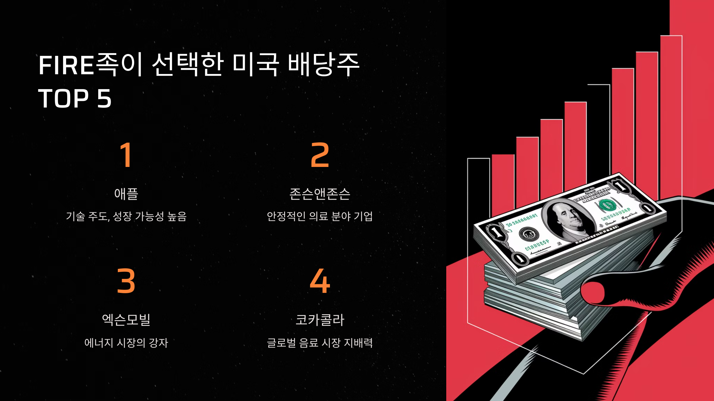 FIRE족이 선택한 대표적인 미국 배당주 TOP 5