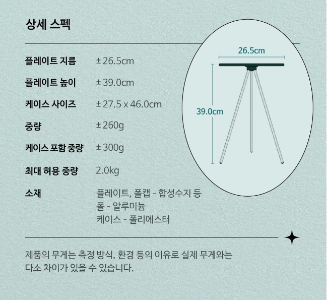 2023 스타벅스 프리퀀시 참여방법