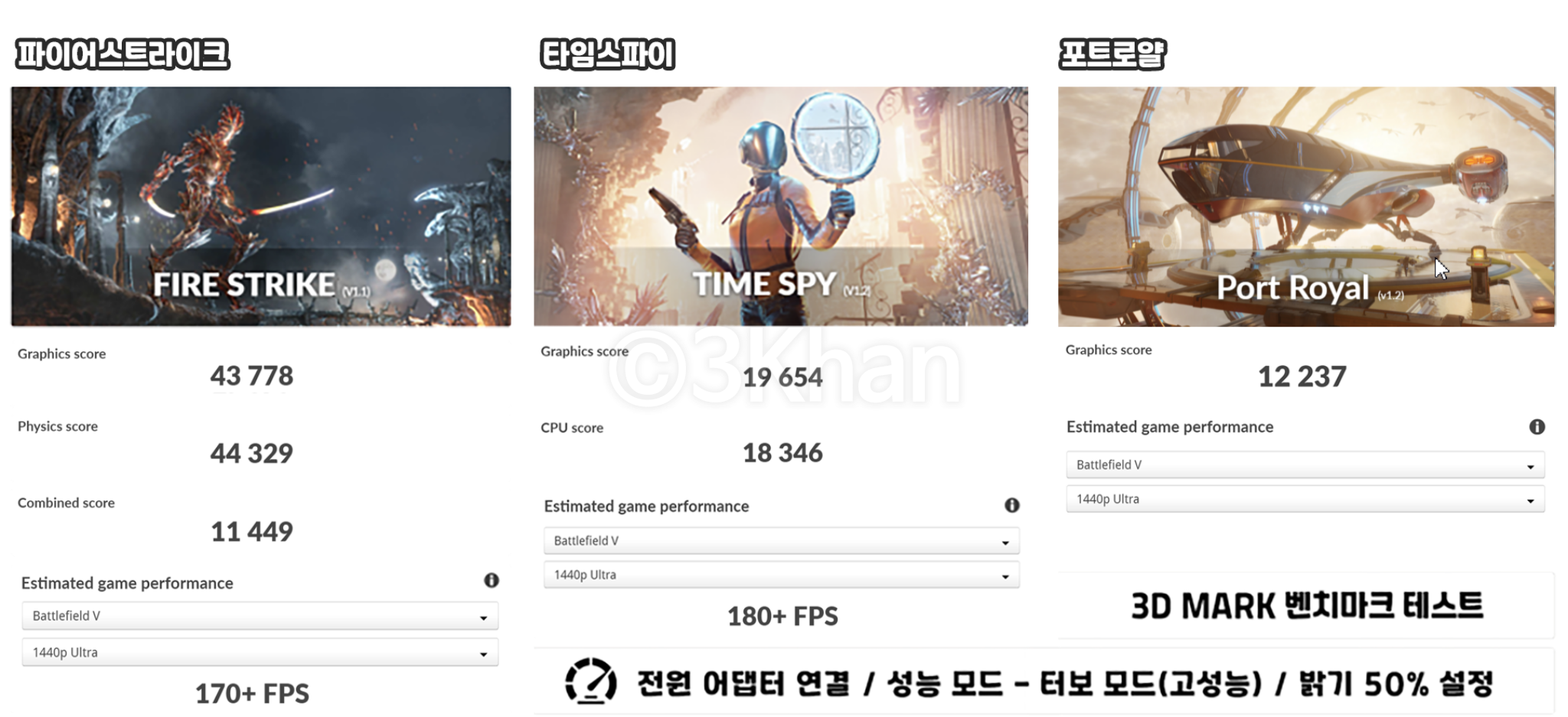 그래픽벤치마크