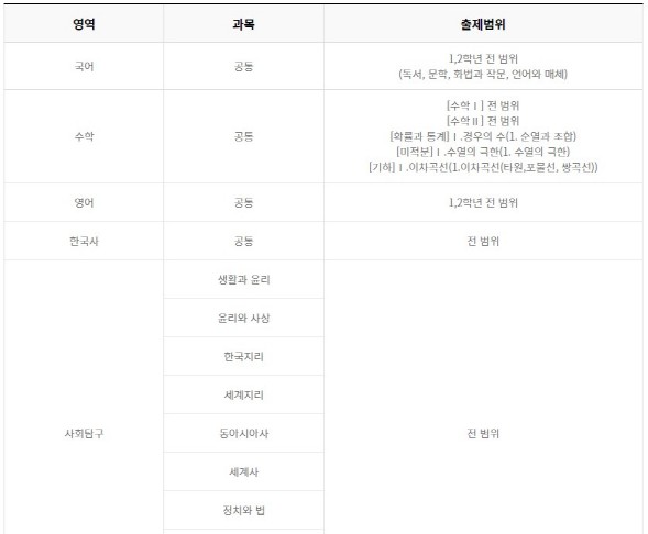 모의고사 (3)