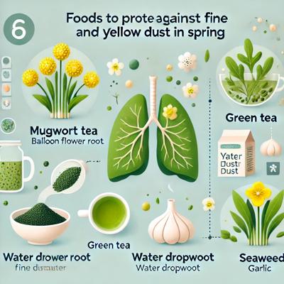 봄철 미세먼지 배출에 도움되는 6가지 식품: 모과부터 마늘까지 건강 지키기