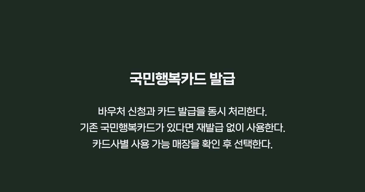 생리용품 바우처 국민행복카드 발급 카드뉴스