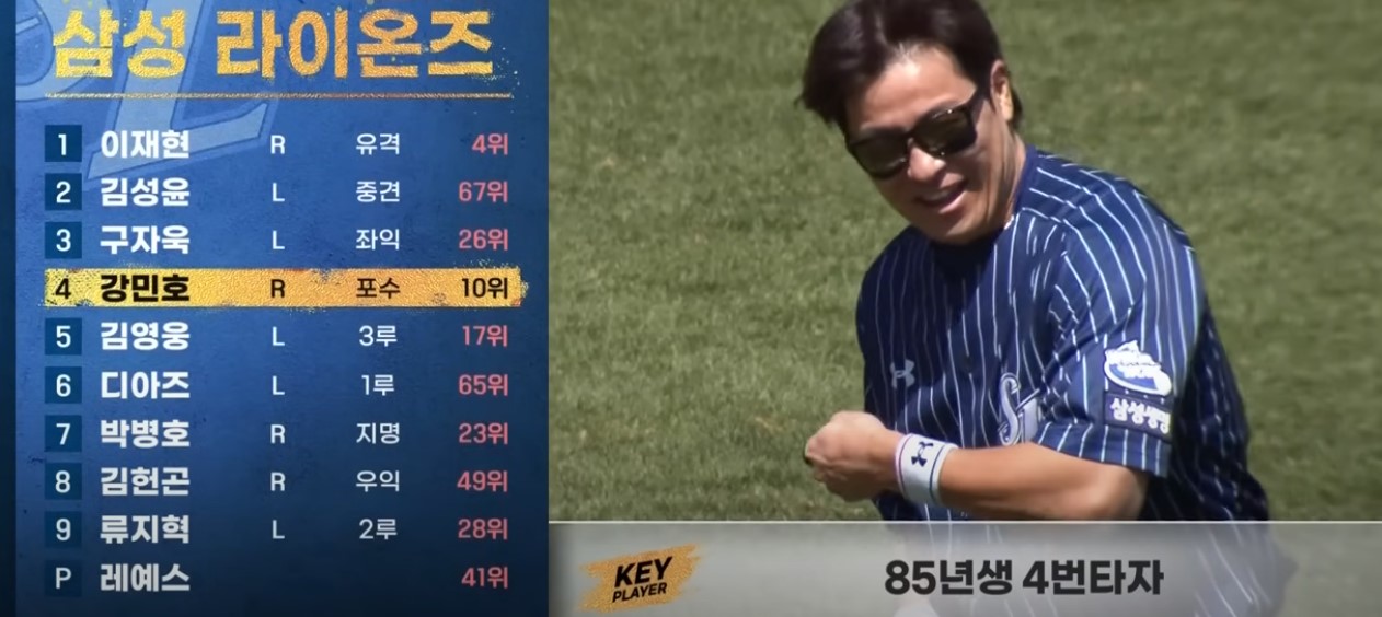 2025 프로야구 한화 vs 삼성