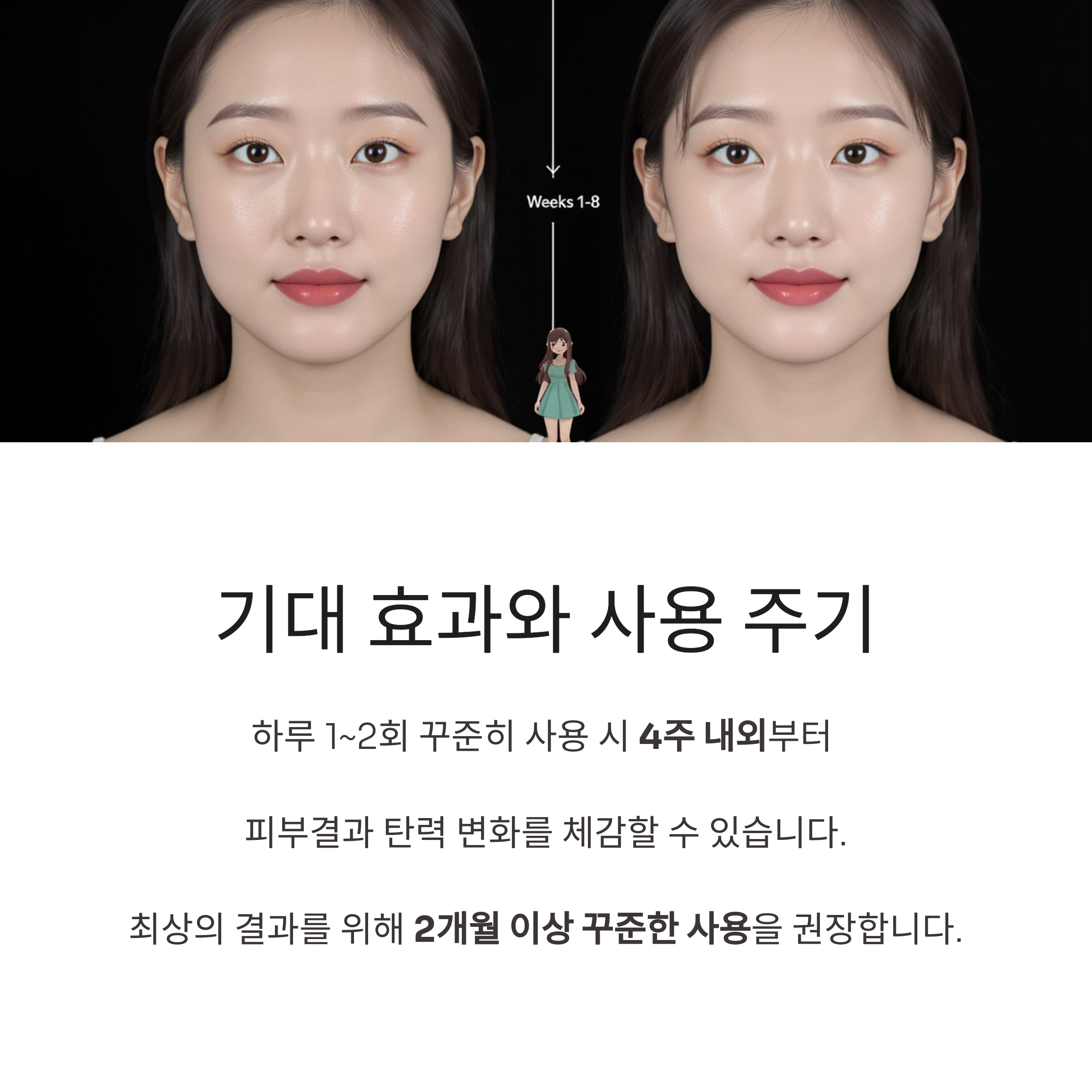 기대 효과와 사용 주기
하루 1~2회 꾸준히 사용 시 4주 내외부터
피부결과 탄력 변화를 체감할 수 있습니다.
최상의 결과를 위해 2개월 이상 꾸준한 사용을 권장합니다.