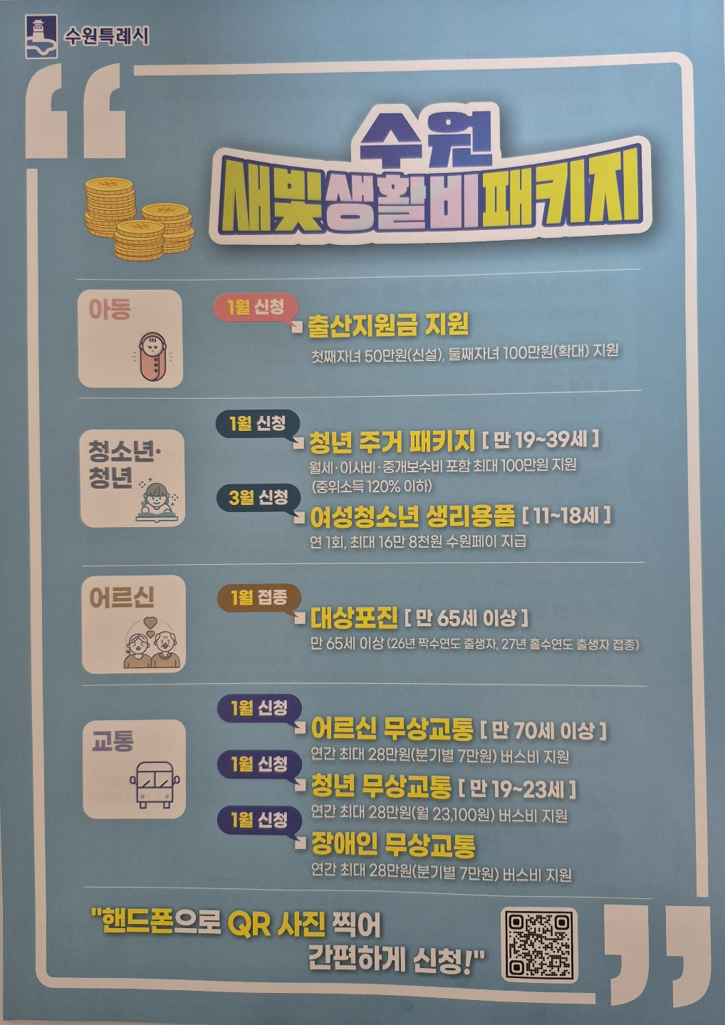 수원 새빛 생활비 패키지 지원금 안내