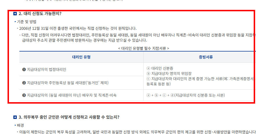 소비쿠폰 신청방법 따라하기