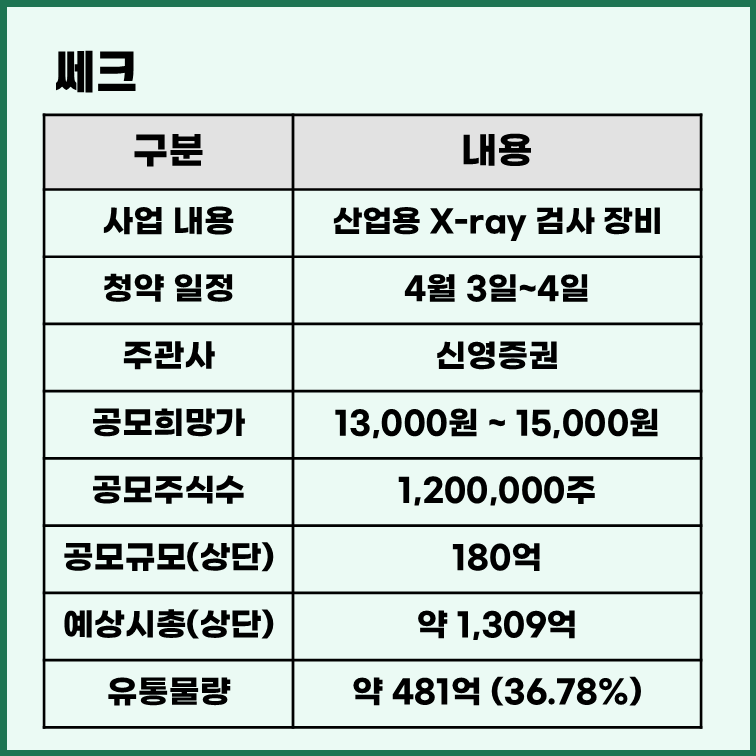 쎄크 공모주 청약일정