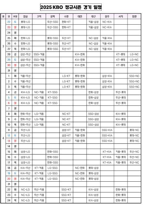 2025KBO정규시즌 경기일정