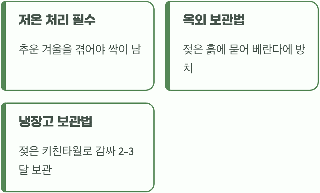 겨울잠을 재우는 특별한 과정