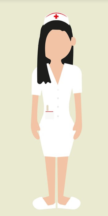 미래유망직업
미래유망직종