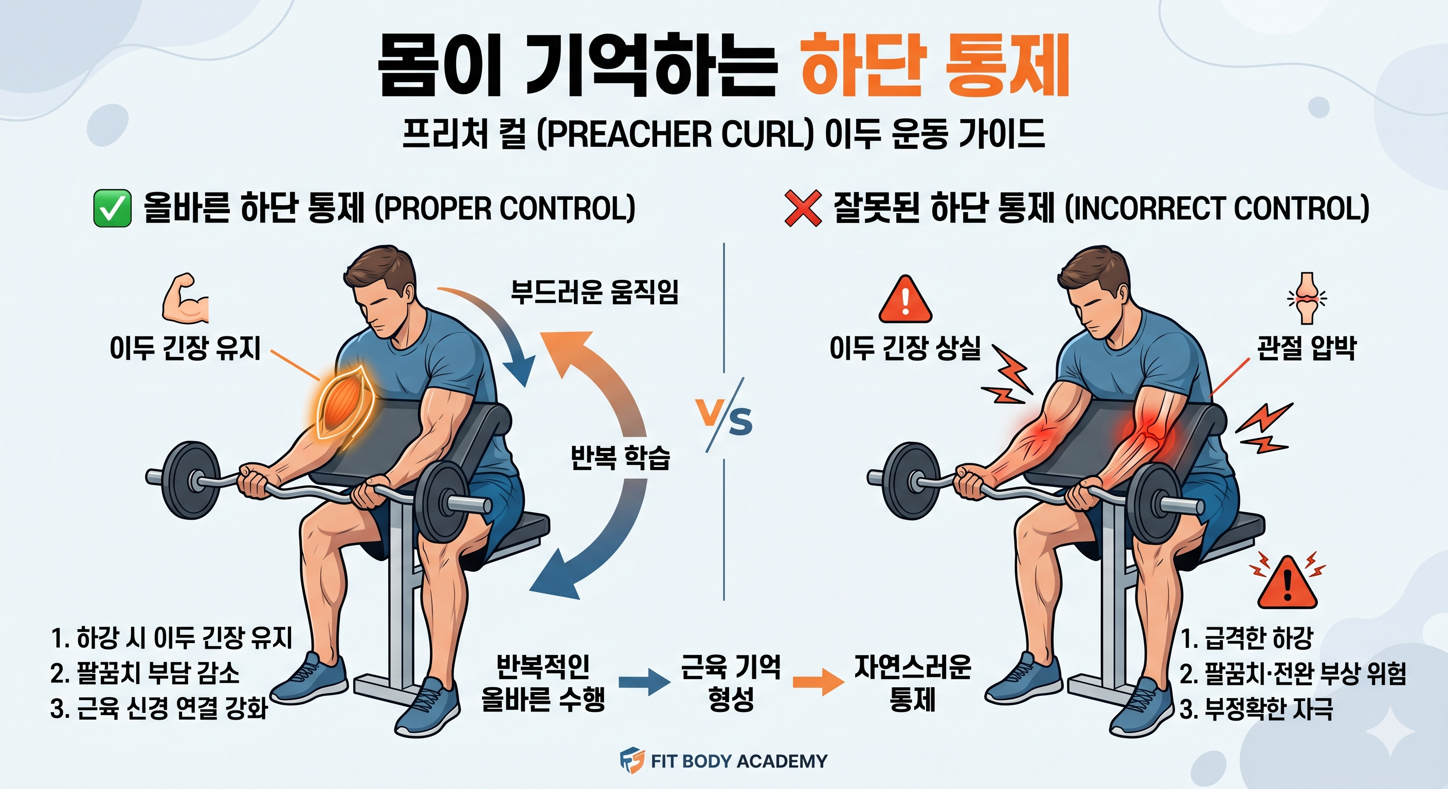몸이 기억하는 하단 통제